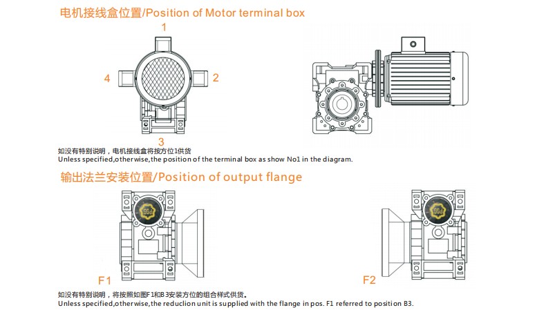 艾思捷技術教您怎樣正確安裝RV蝸輪減速機？