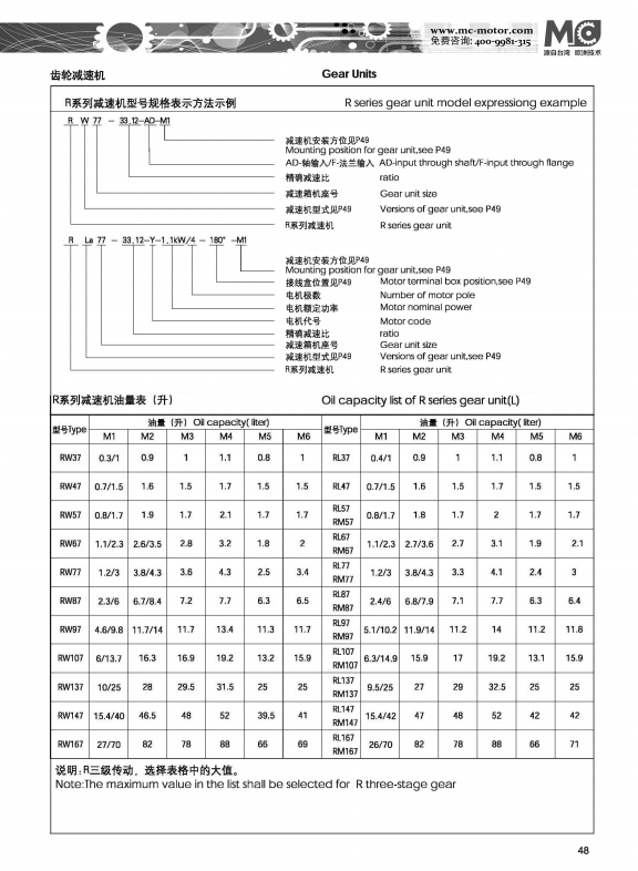 R系列齒輪減速機型號規(guī)格表示方法.png